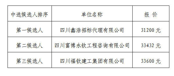 1666764445353532.jpg 微信圖片_20221026140602.jpg